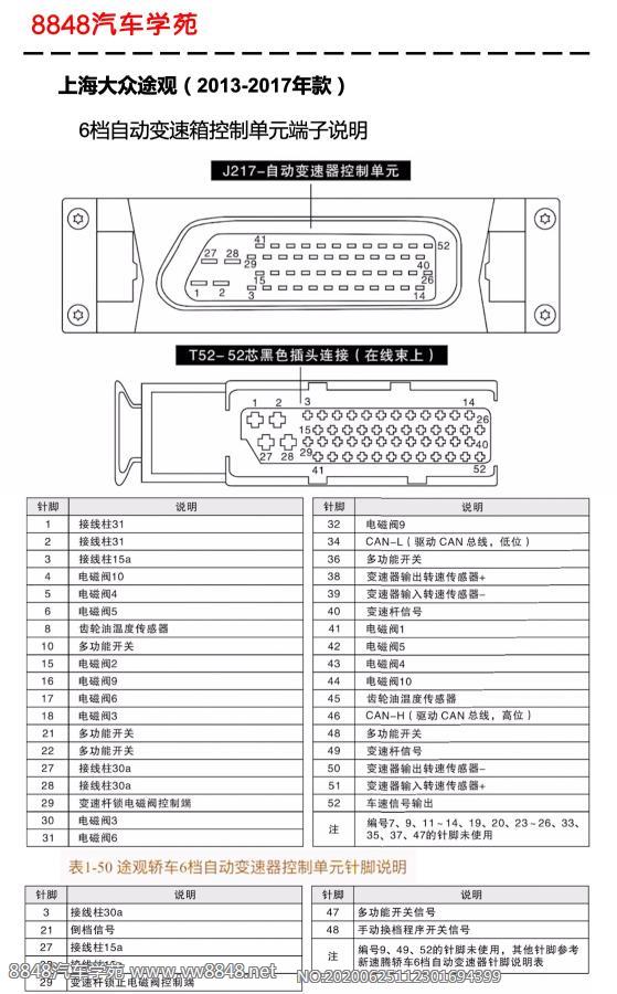 2013-2017年大众途观6档自动变速箱控制单元